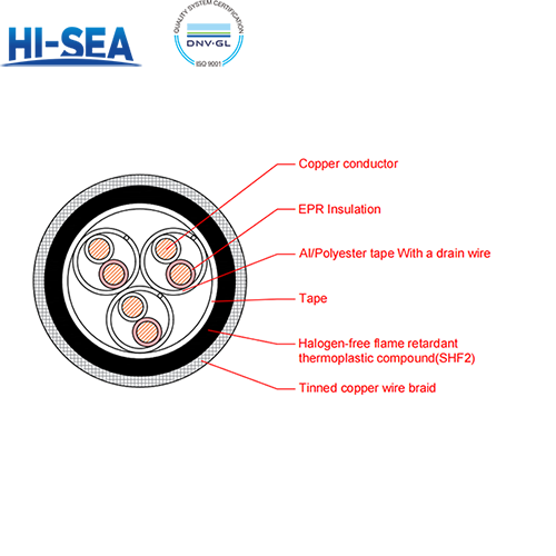 CHEPJP80/SC EPR Insulation Low Smoke Halogen Free Flame Retardant Armor Type Marine Communication Cable with Shield